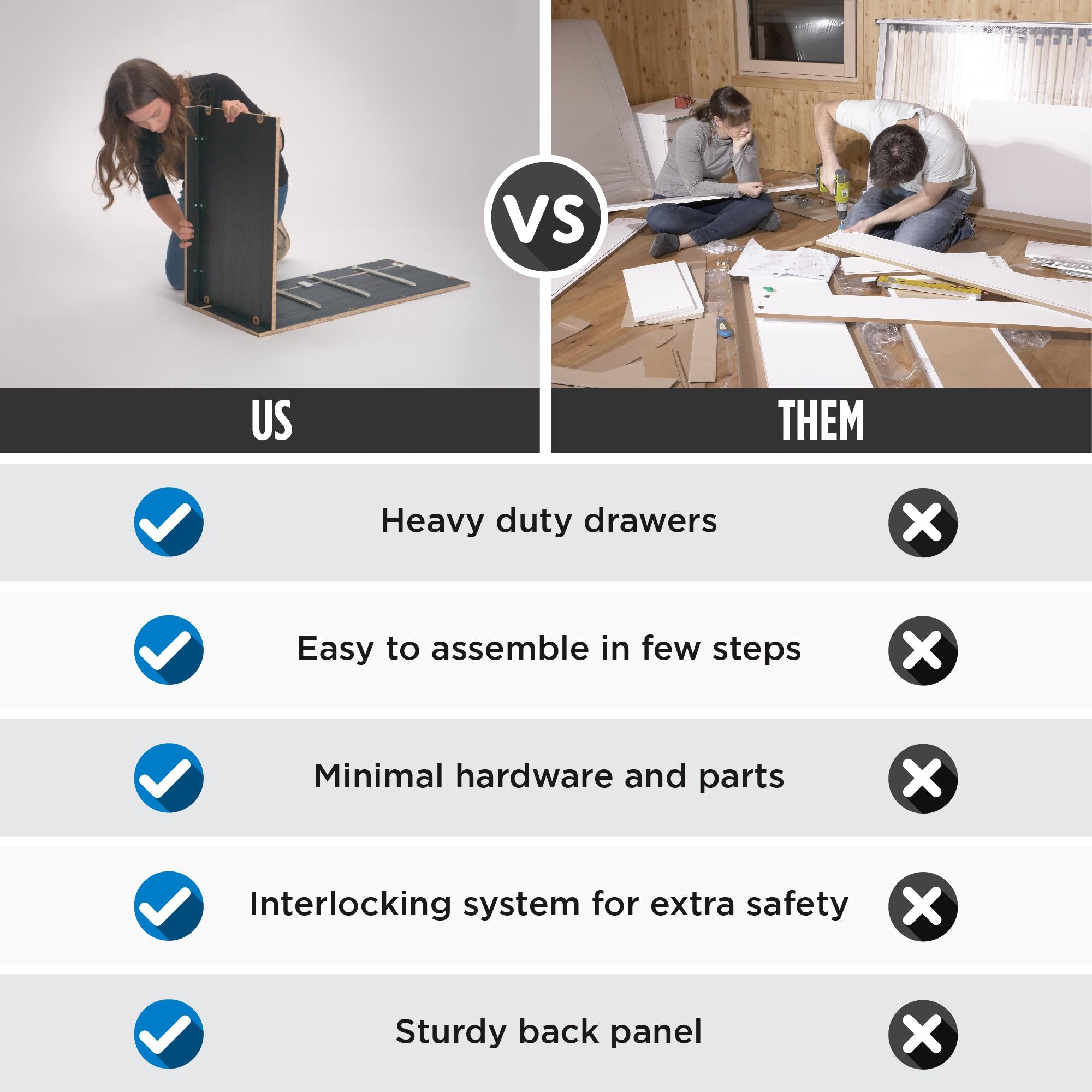 Easy Build Pearce Wide 6 Drawer Dresser with Interlocking SwitchLock™ System